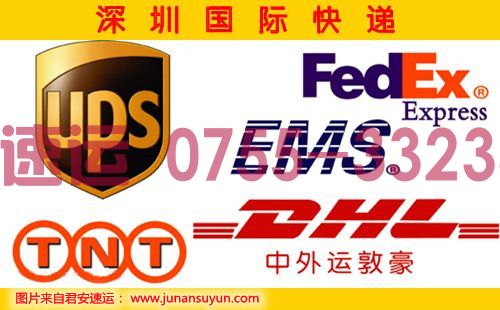 20211年8月份UPS國際快遞燃油附加費(fèi)(圖1)